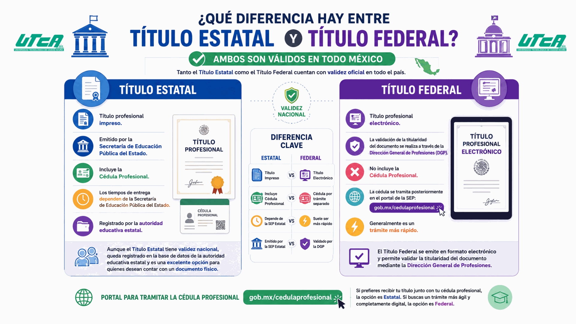 Imagen de la diapositiva